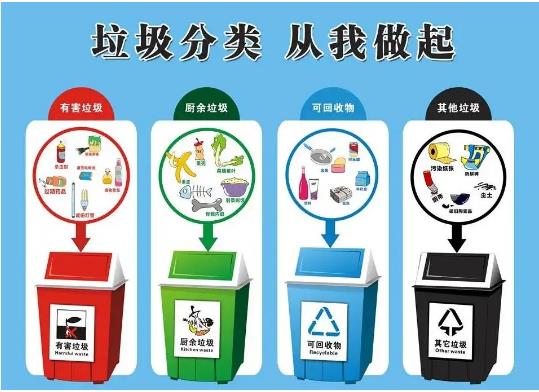 如何制定渗滤液设备突发故障的对策？